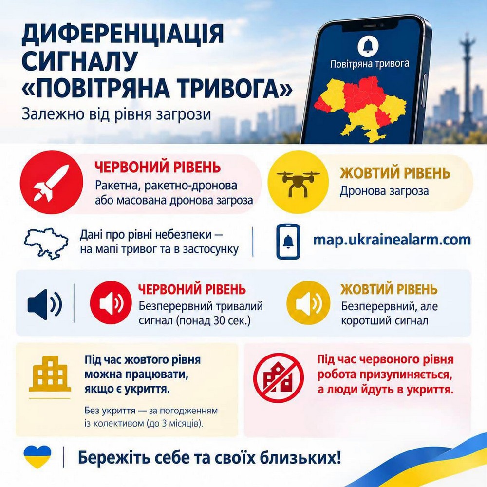 «Жовті» і «червоні» тривоги в Україні: що означають, як звучать і як працює інфраструктура «Жовті» і «червоні» тривоги в Україні: що означають, як звучать і як працює інфраструктура
