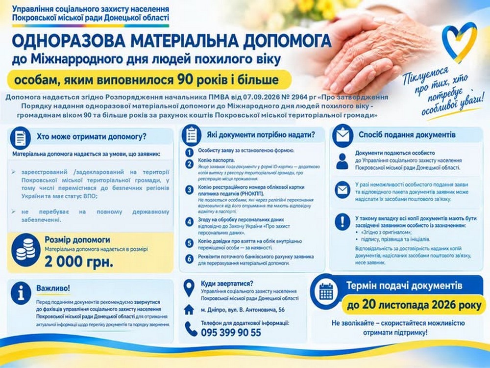 Одноразова грошова допомога для Дня людей похилого віку: хто і як може отримати 2000 грн