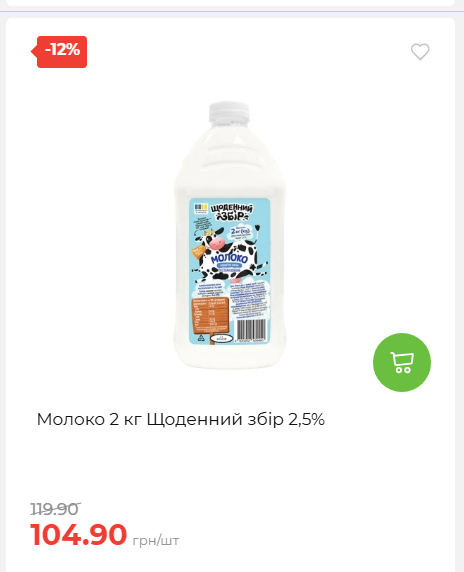 Акційні пропозиції! 2026917143718 167