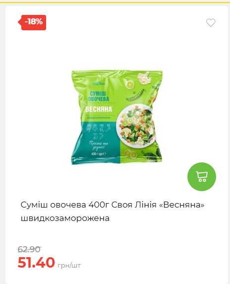 Акційні пропозиції! 2026917143718 81