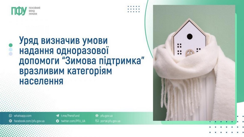 19 400 грн