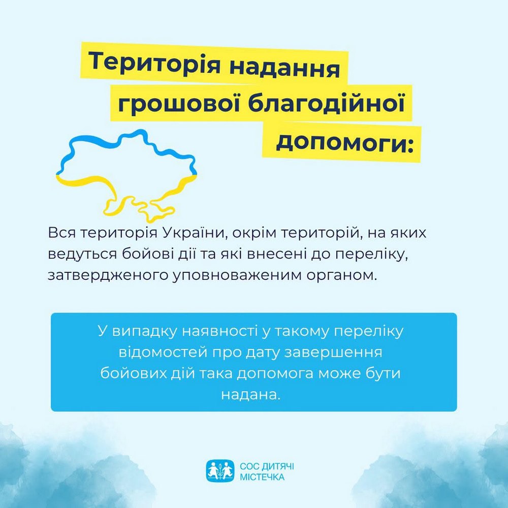 географыя