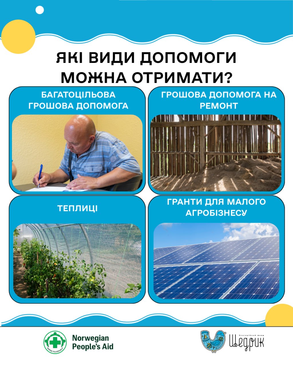 Стартував новий проєкт допомоги у двох областях: гроші та інша підтримка