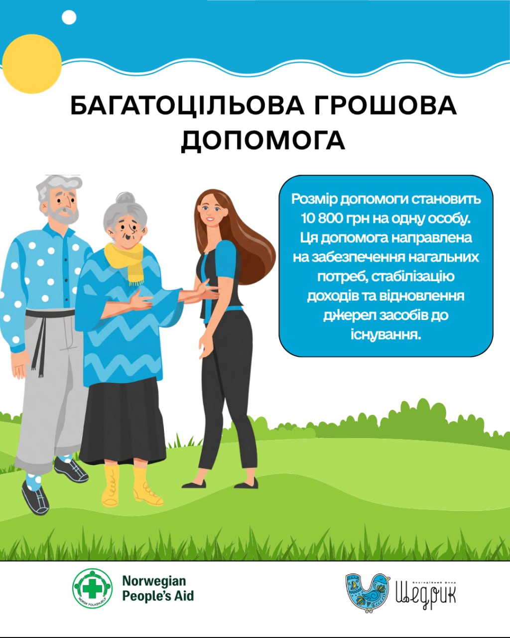 Стартував новий проєкт допомоги у двох областях: гроші та інша підтримка
