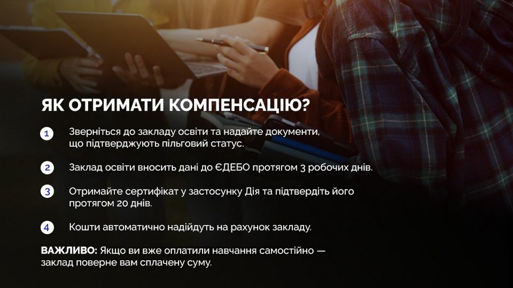 Компенсація за навчання для дітей Захисників через сертифікат у Дії: як отримати