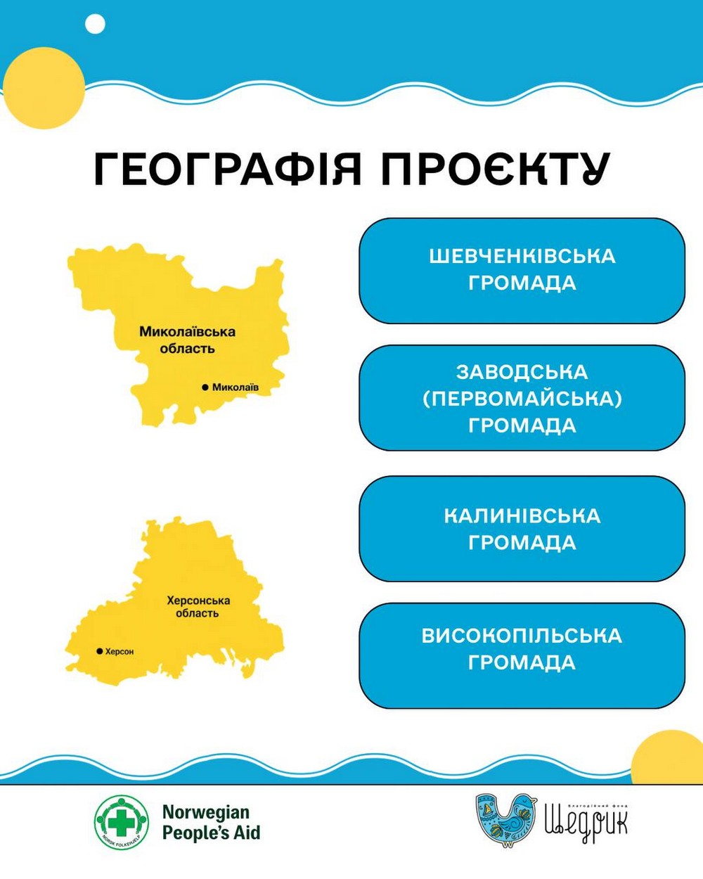 Допомога фермерам у двох областях: можна отримати теплиці чи обладнання для енерго- і водопостачання