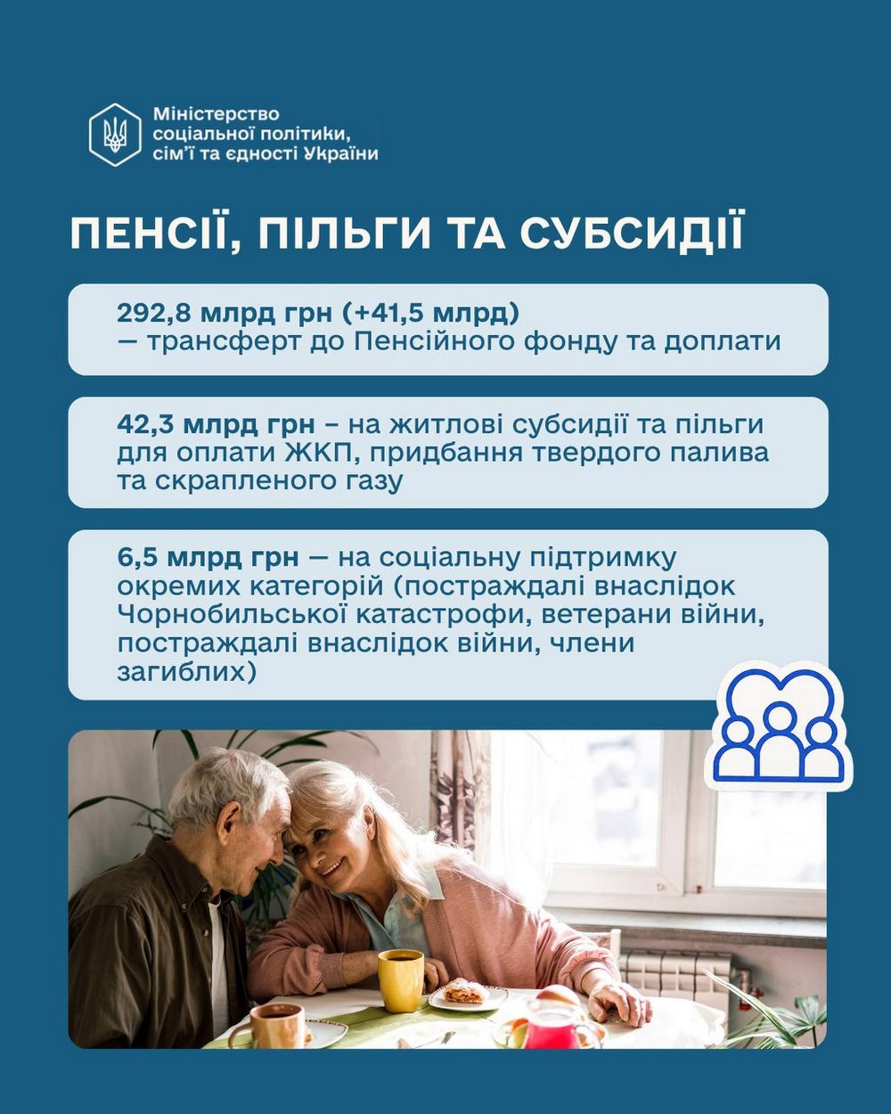 Чи будуть державні соціальні виплати у 2027 році? Що відомо станом на зараз