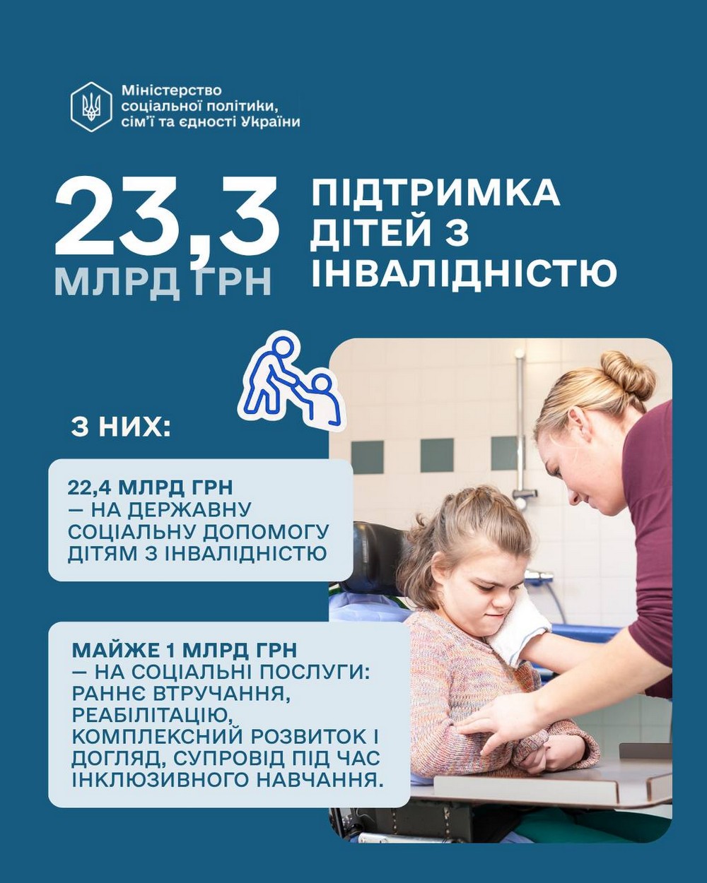 Чи будуть державні соціальні виплати у 2027 році? Що відомо станом на зараз