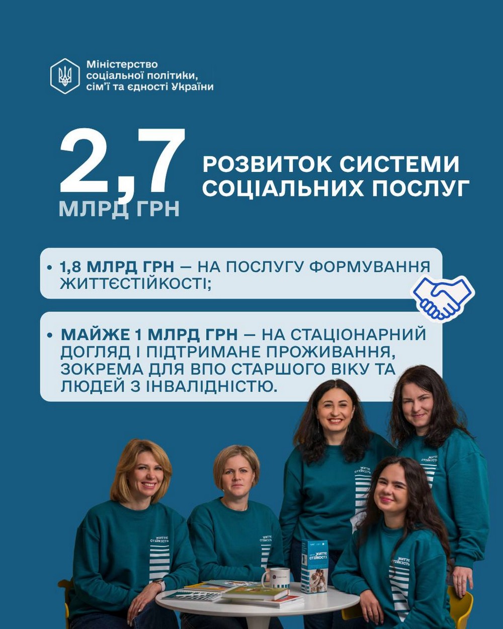 Чи будуть державні соціальні виплати у 2027 році? Що відомо станом на зараз