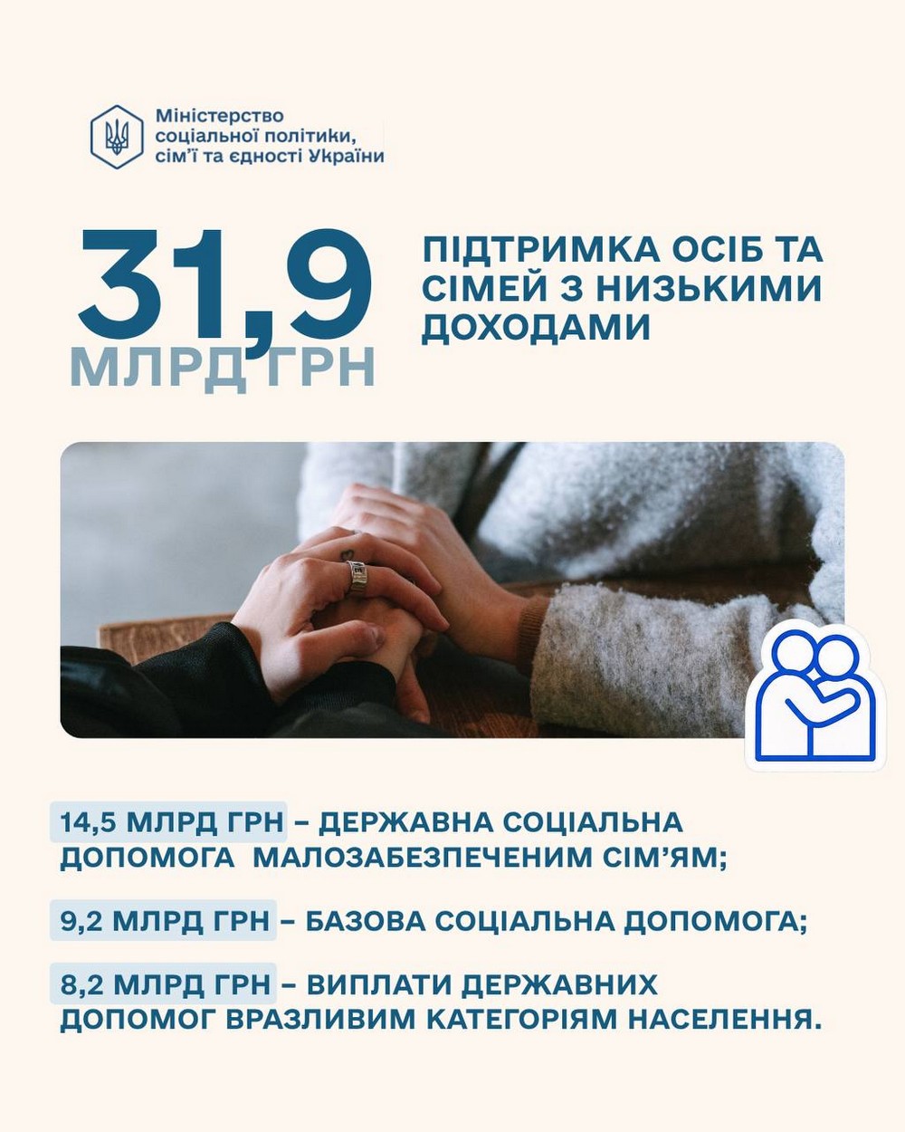 Чи будуть державні соціальні виплати у 2027 році? Що відомо станом на зараз
