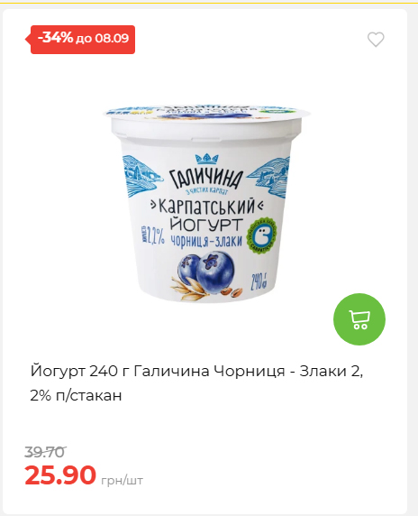 Щотижнева акція «Економія» у АТБ 202692143945 63