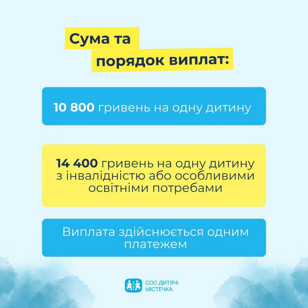 сума