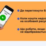 Гроші списалися, але не прийшли? Як перевірити зарахування оплати за розподіл газу