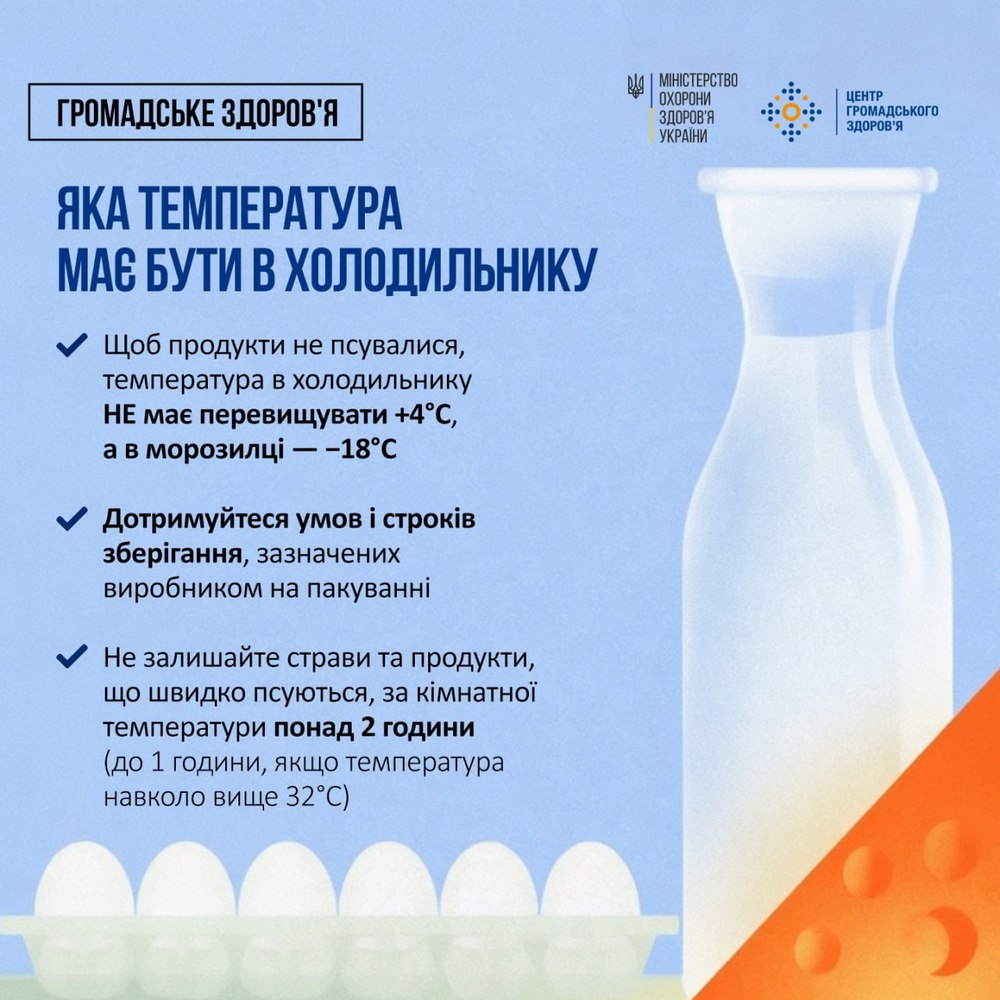 Як зберігати їжу під час відключень світла – корисні поради від МОЗ