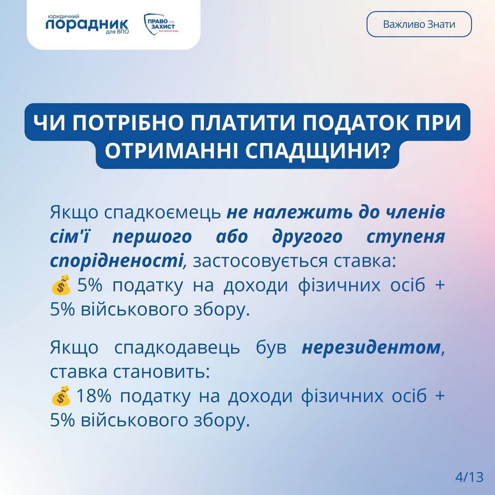 ВПО і спадщина: чи скасують допомогу і чи потрібно платити