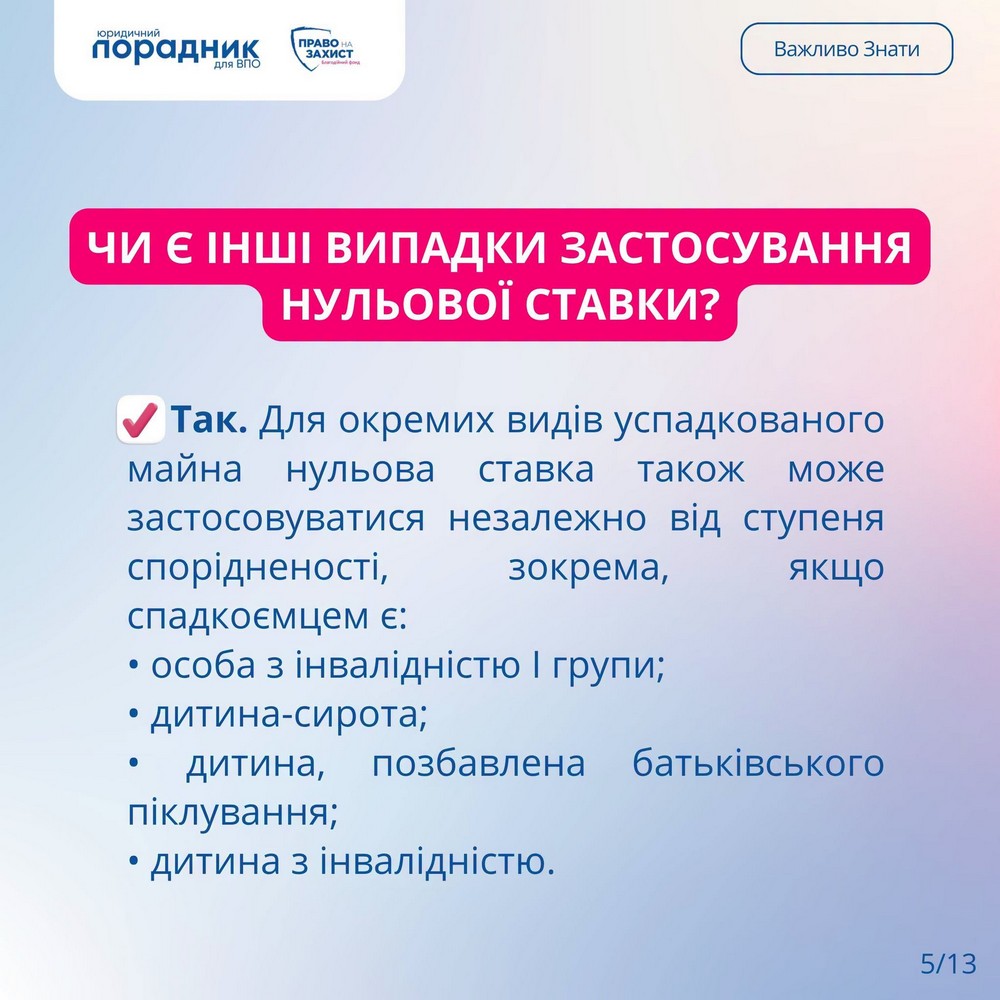ВПО і спадщина: чи скасують допомогу і чи потрібно платити