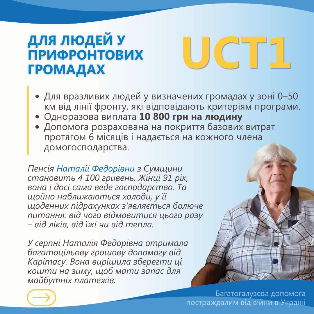 Багатоцільова грошова допомога від Карітас: хто, скільки і як може отримати