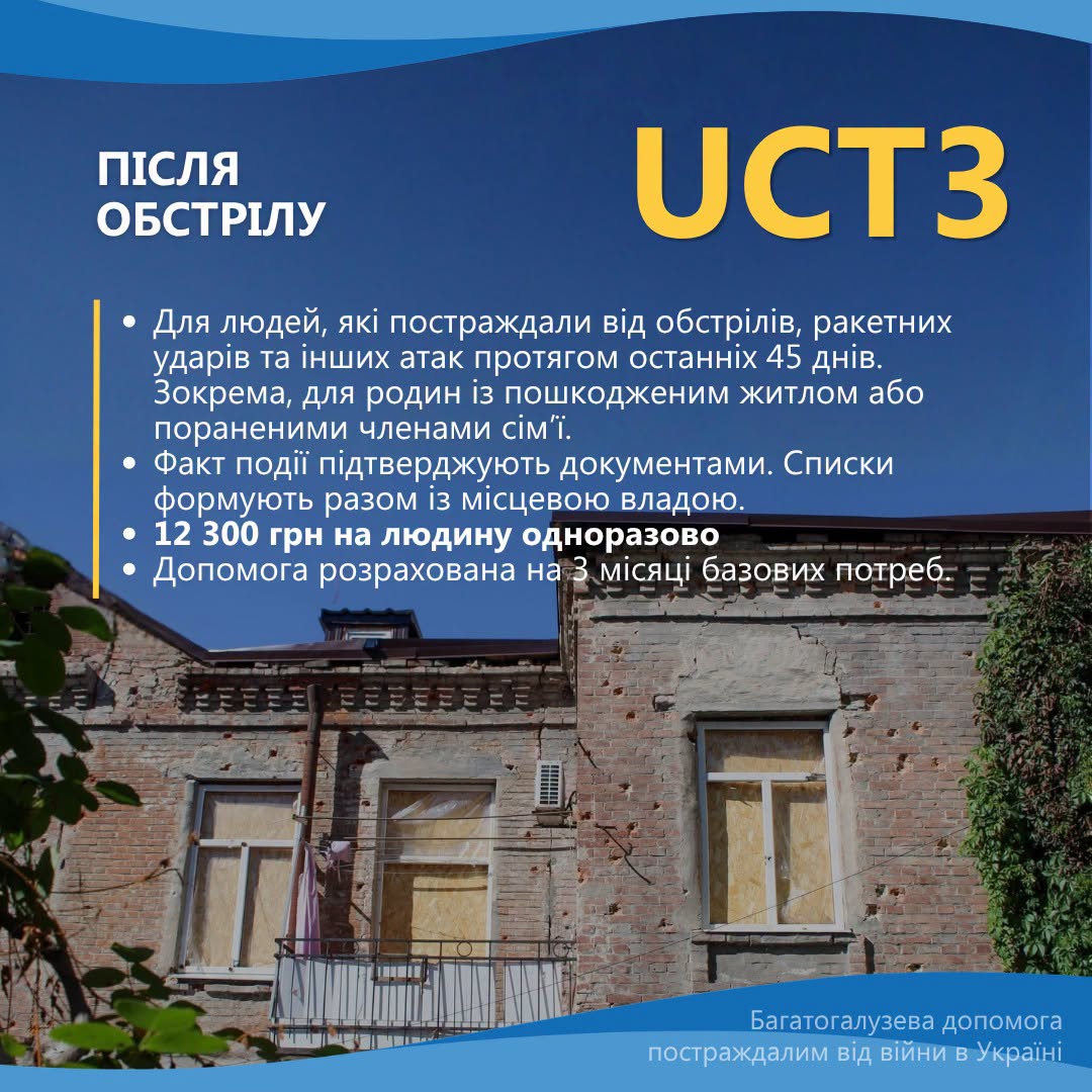 Багатоцільова грошова допомога від Карітас: хто, скільки і як може отримати