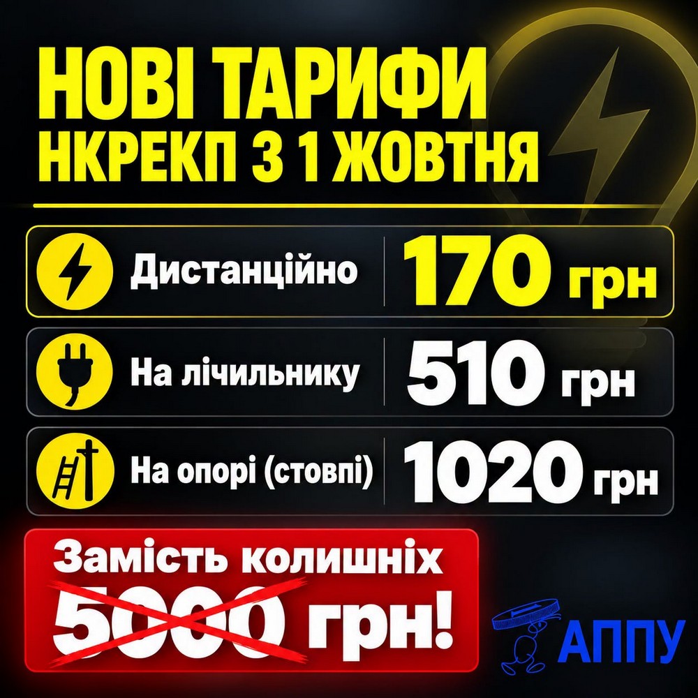 Нові правила відключення світла за борги та підключення: що змінилося з 1 жовтня