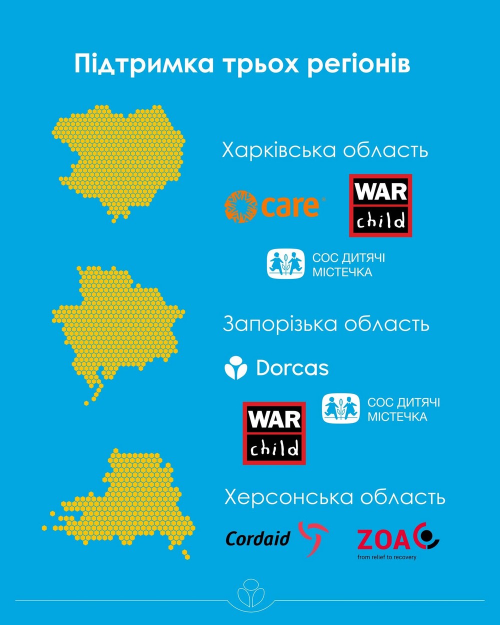 Нова допомога від БФ «Доркас» і Dutch Relief Alliance для трьох областей: де і що можна отримати