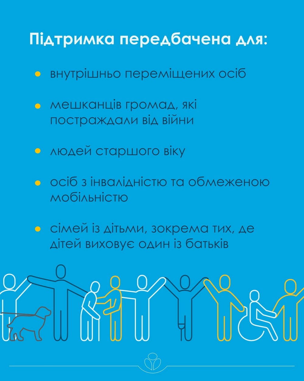 Нова допомога від БФ «Доркас» і Dutch Relief Alliance для трьох областей: де і що можна отримати