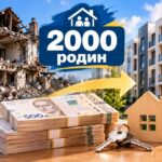 Майже 2 тисячі родин отримають компенсацію за знищене житло найближчим часом – що відомо