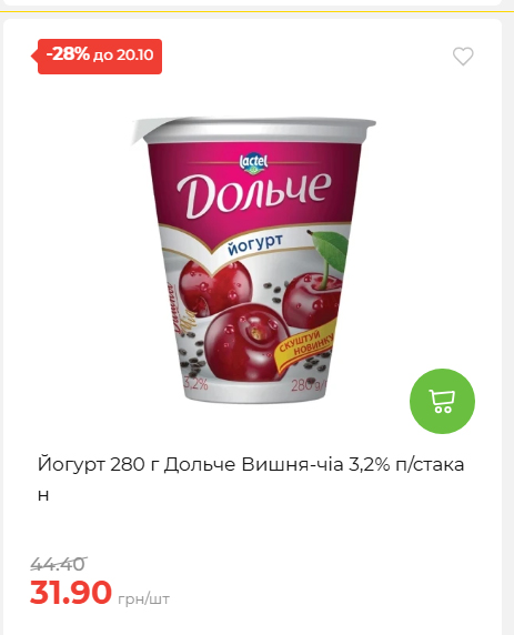 Економія 20261014115132 116