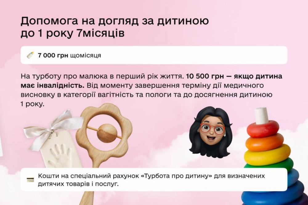 Нові виплати для підтримки батьків в Дії 2