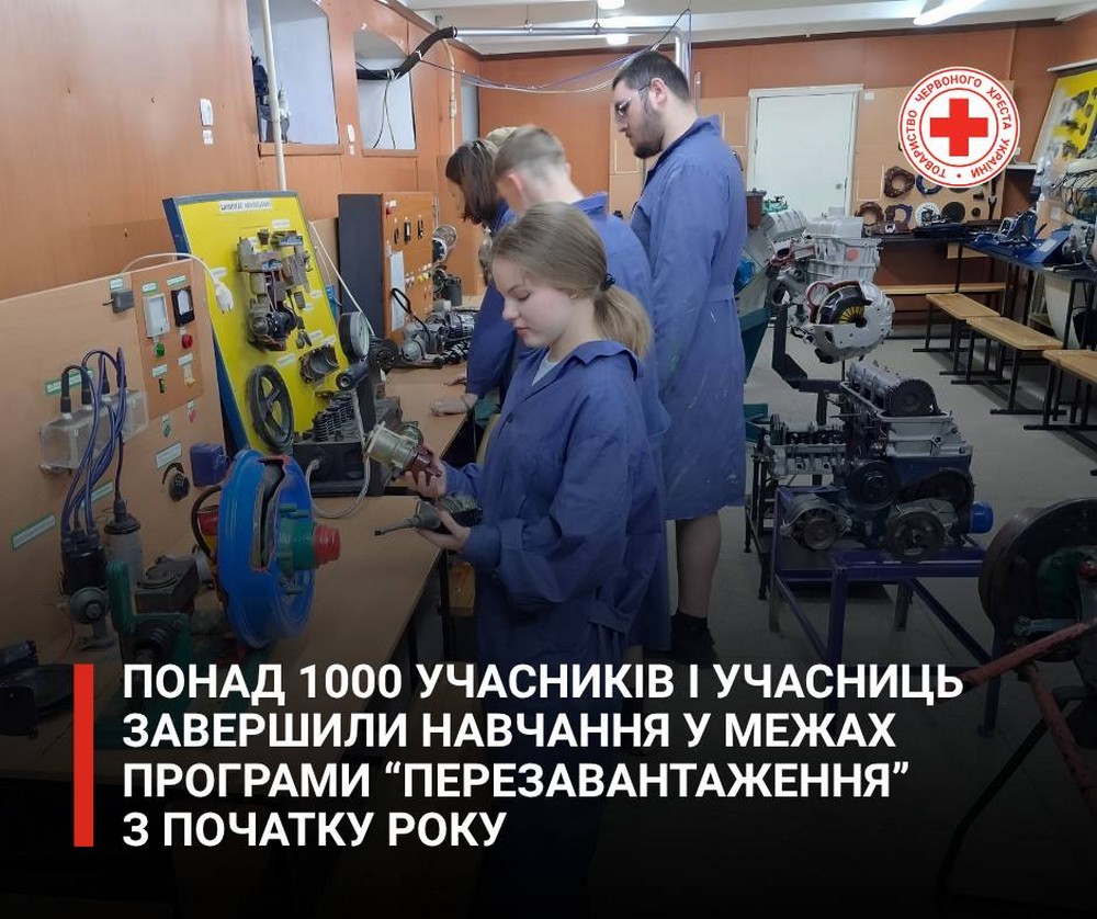 Перезавантаження