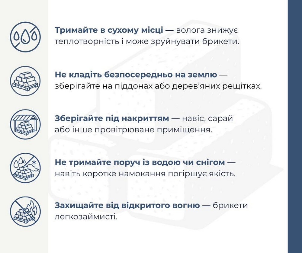 Як правильно зберігати паливні брикети: практичні рекомендації Як правильно зберігати паливні брикети: практичні рекомендації