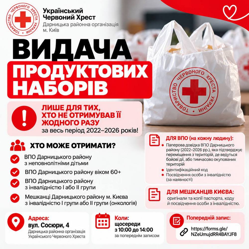 Видача продуктових наборів у Києві – хто і коли може отримати