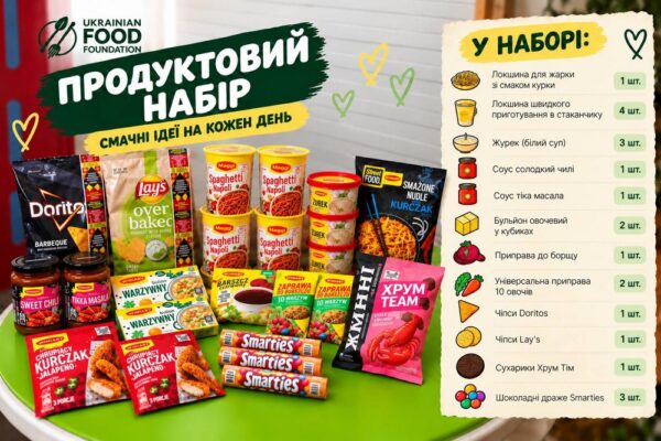 Запрошують на видачу продуктових наборів від UFF MARKET: реєстрація сьогодні о 20:00