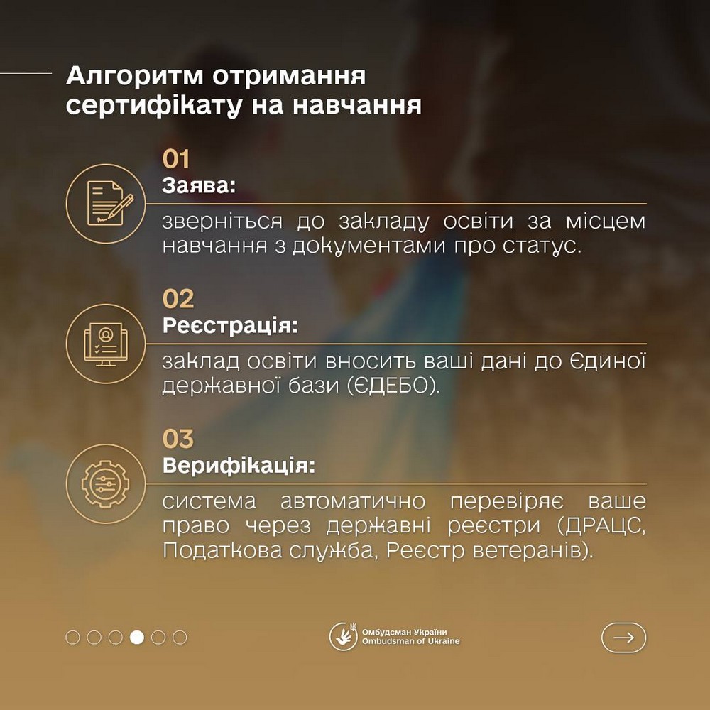 100% оплата контрактного навчання для дітей військовослужбовців: що потрібно зробити