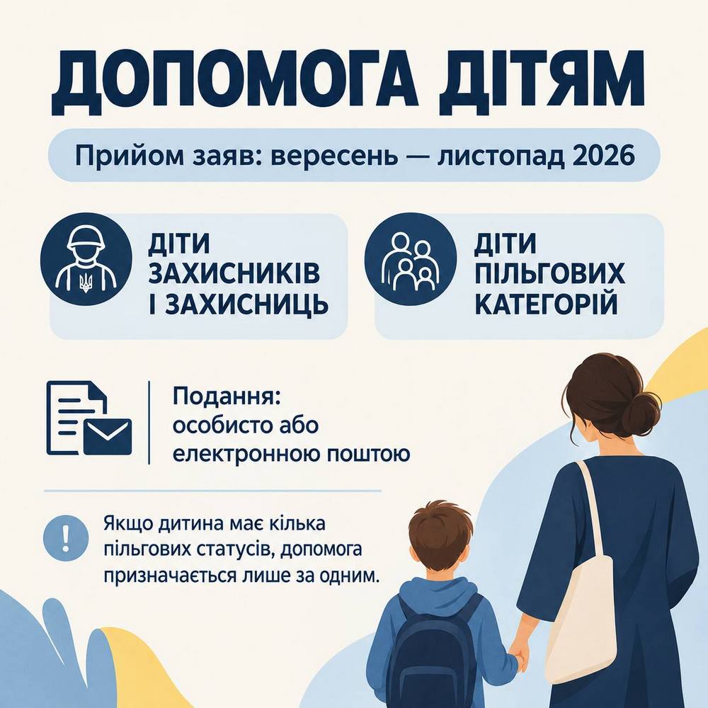 Грошова допомога до Дня захисту дітей від Енергодарської міської ради - хто може отримати, як подати заявку