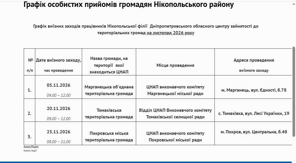 графік прийому в ЦНАП на Нікопольщині